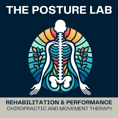 The Posture Lab